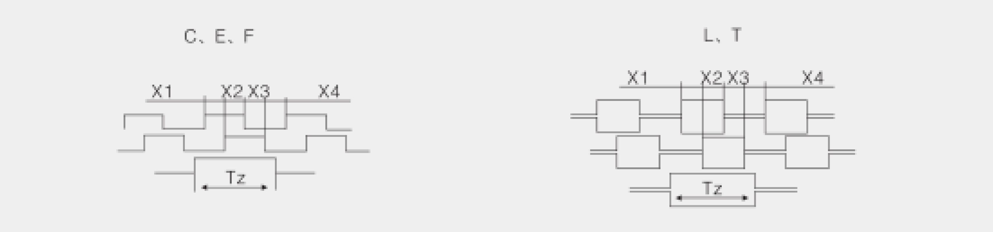 8 Series，输出波形 OUTPUT WAVEFORM.jpg