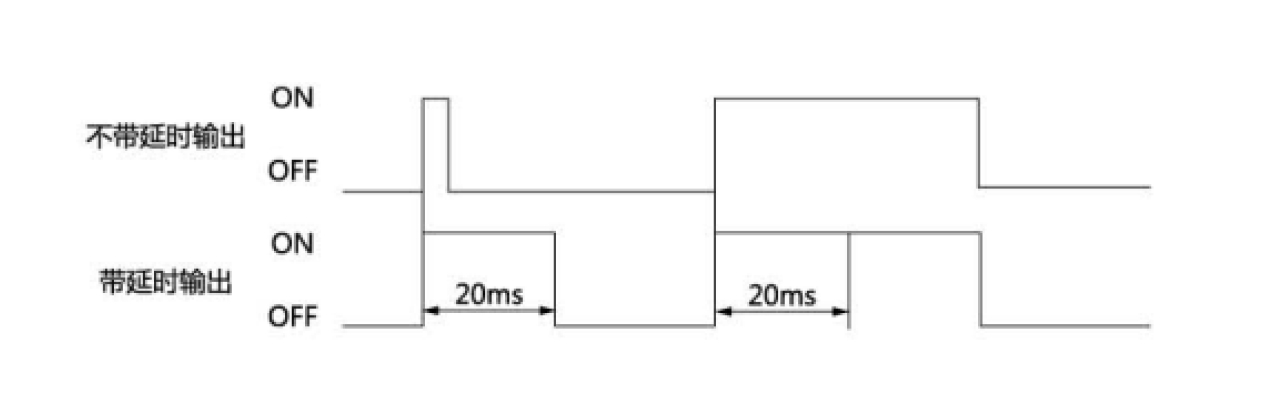 Delay Setting Function.jpg