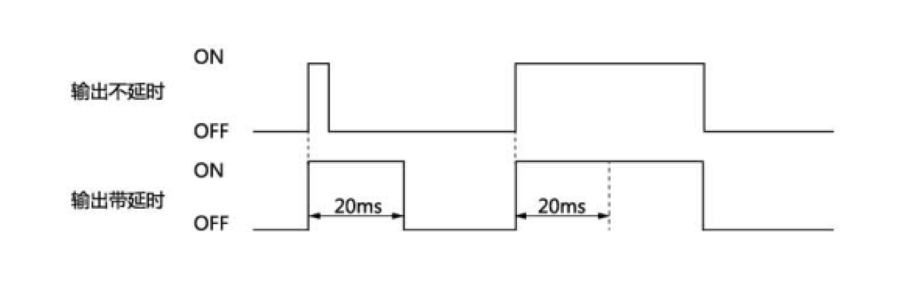 Delay Setting Function.jpg