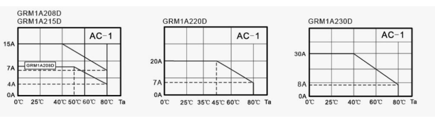 Derating curve-1.jpg