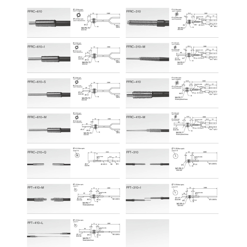 Contrast Type Optical Fiber